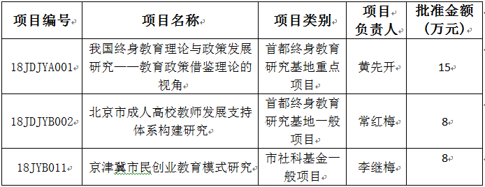 說明: C:\Users\hp\AppData\Local\Temp\1536047313(1).jpg